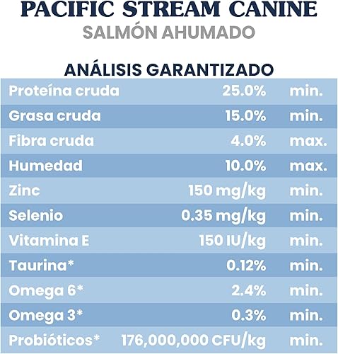 Miniatura 4 de Sabor de la antigua corriente salvaje con salmón ahumado y granos antiguos alimentos secos para perros