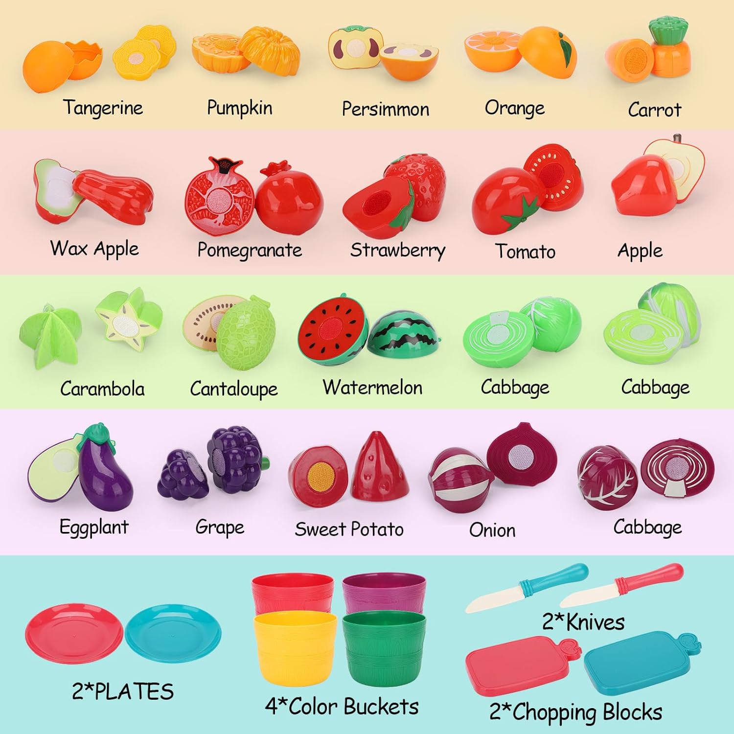 Kids Shopping Cart with Cutting Play Food Set for Kid Kitchen, 2 in 1 Shopping Cart for Kids Grocery Store Pretend Play Kitchen Accessories Sorting Food Bucket Learning Toys Gift for Toddler 3-5