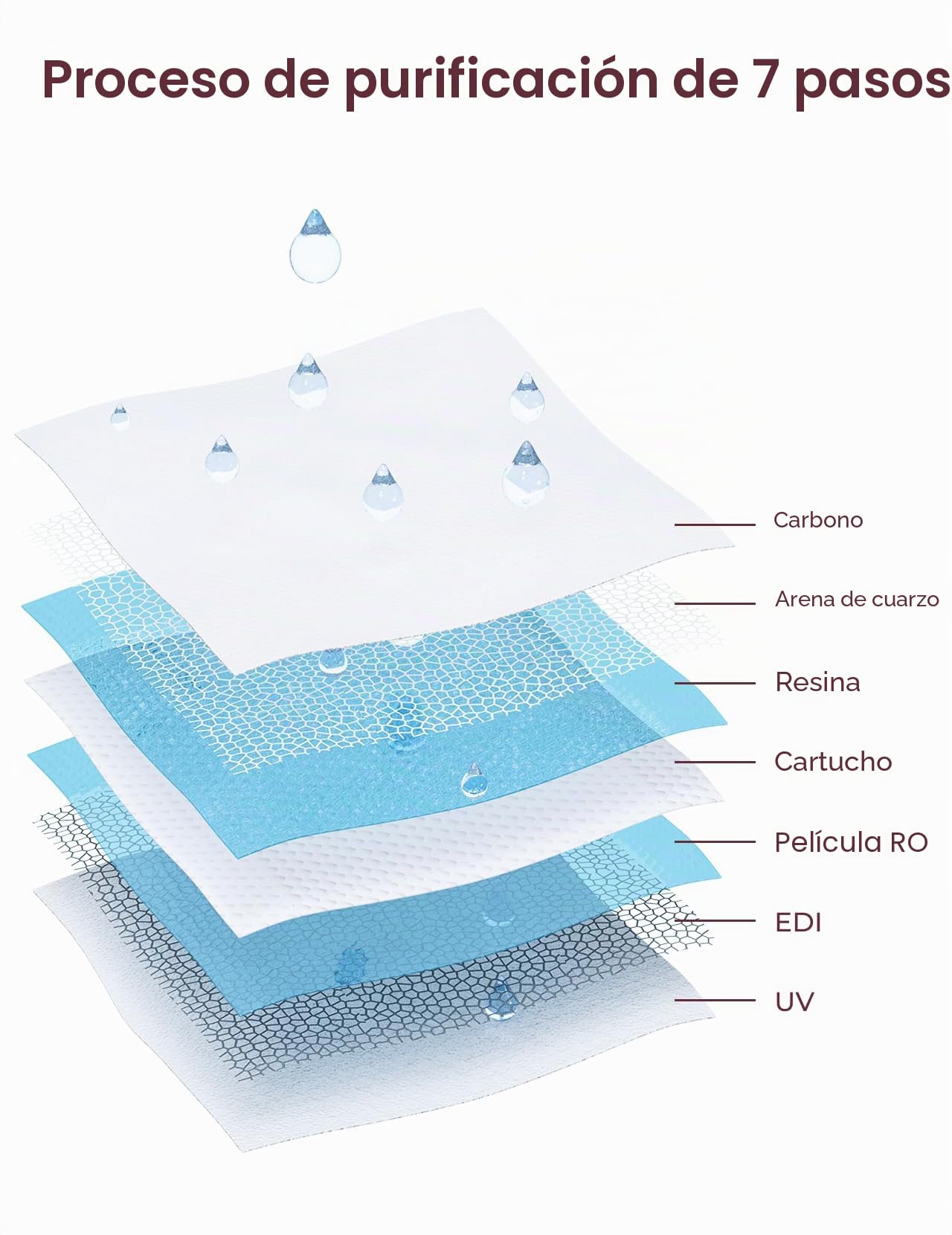 Momcozy Toallitas para bebé - Diseño extra grande, 99% a base de agua, no perfumadas e hipoalergénicas, toallitas limpiadoras e hidratantes para bebés para pieles sensibles, 12 paquetes con solapa