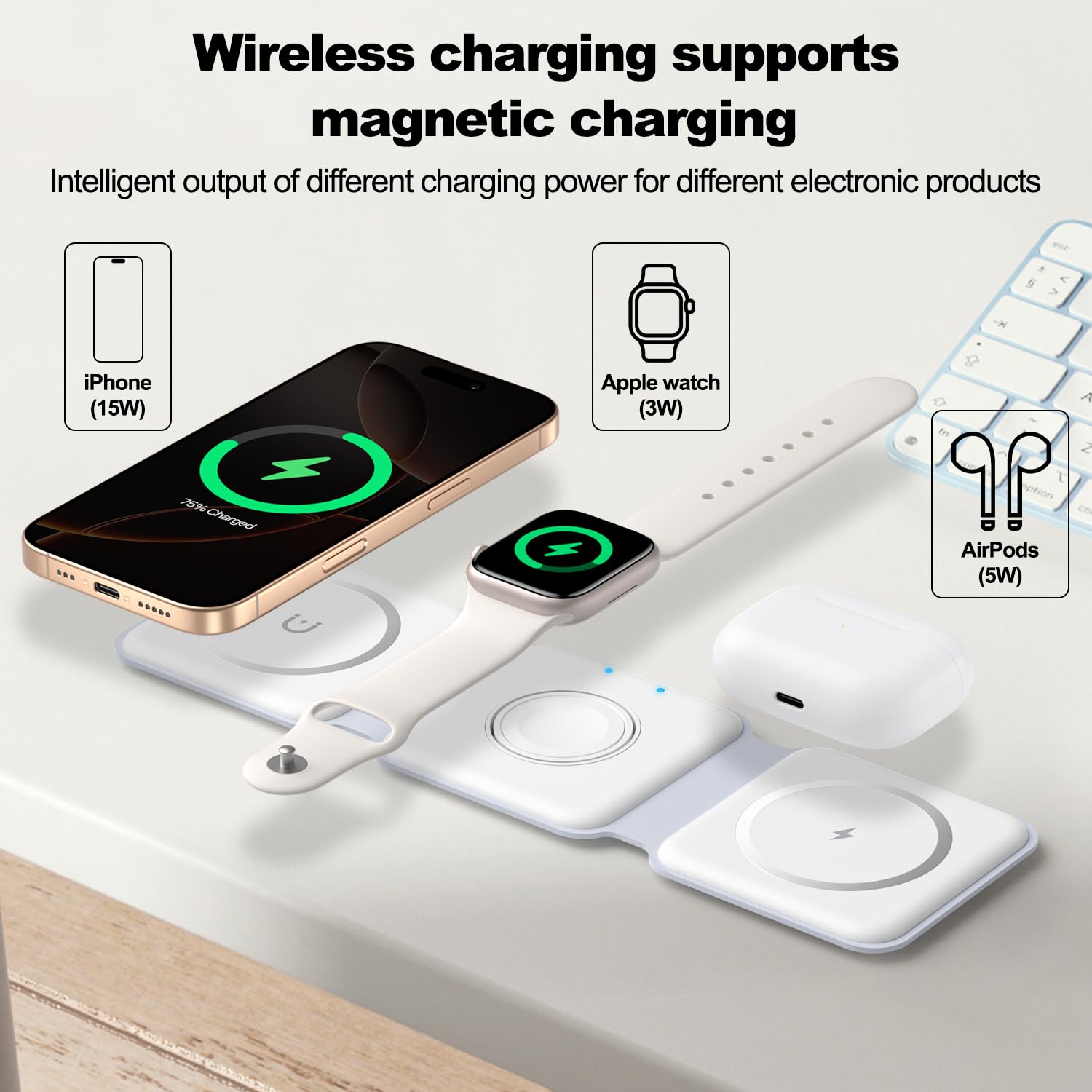 Caricatore Wireless, 3 in 1 Stazione Ricarica Pieghevole per Apple Watch 10/9/8/Ultra/7/SE,Phone 17/16/15/14/13/12, Magnetico Caricabatterie Wireless Base Ricarica Phone Apple Watch Air