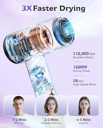 Miniatura 2 de Feekaa Secador de pelo para niños, mini secadora portátil con difusor, secador de pelo pequeño silencioso para niños, secador de pelo compacto para