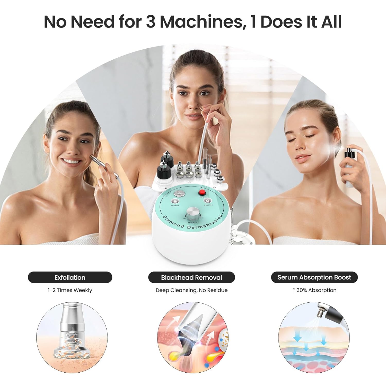 UNOISETION Diamond Microdermabrasion Machine, 0-80Kpa Professional Suction, Durable & Precise Home use Facial Care, Safe & Cost-Effective Salon-Grade Skin Equipment for Busy Womem