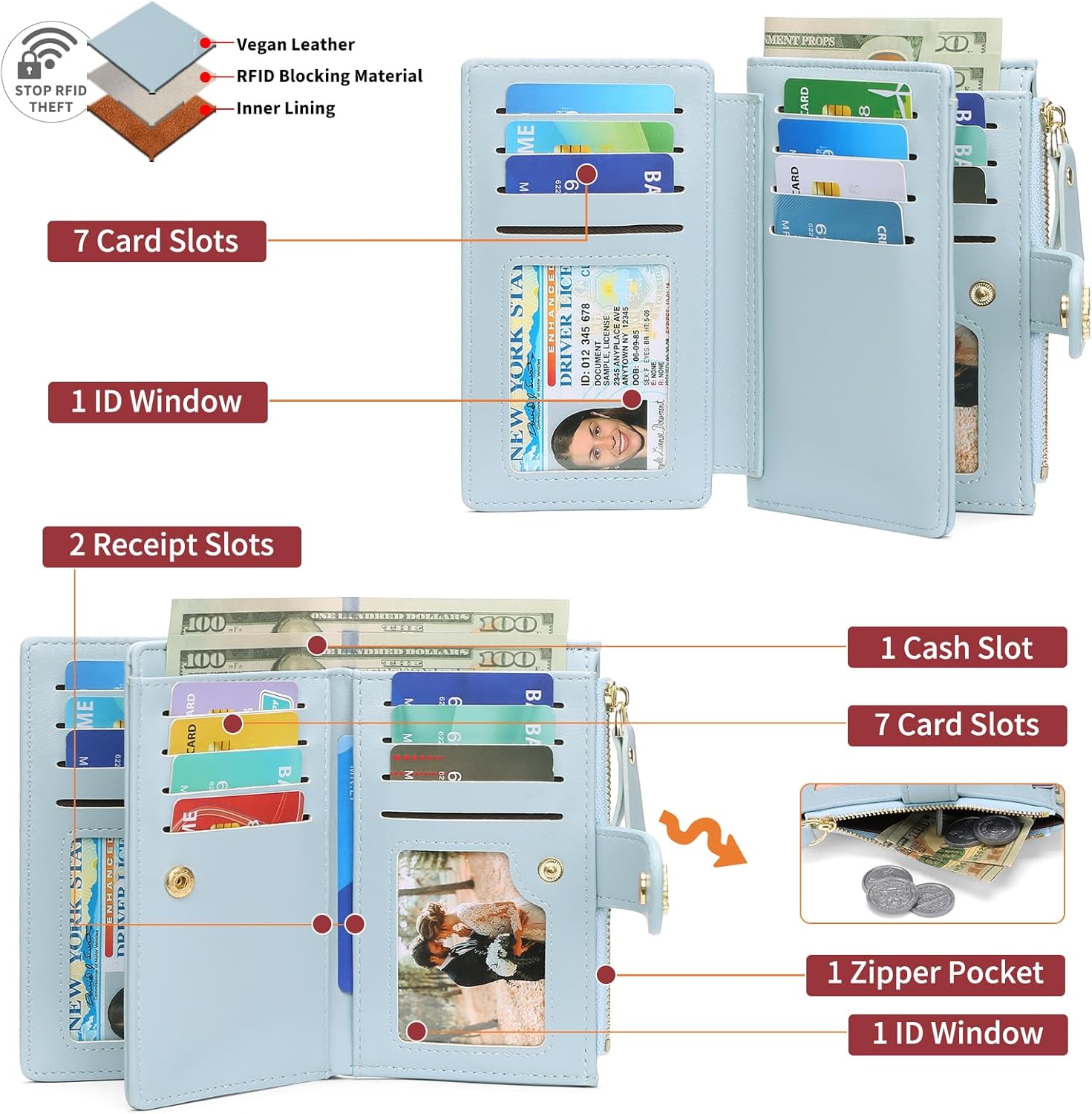 GAEKEAO Wallets for Women RFID Blocking Medium Bifold Ladies Wallet Vegan Leather Floral Card Holder Purse Zipper Coin Pocket - Image 2