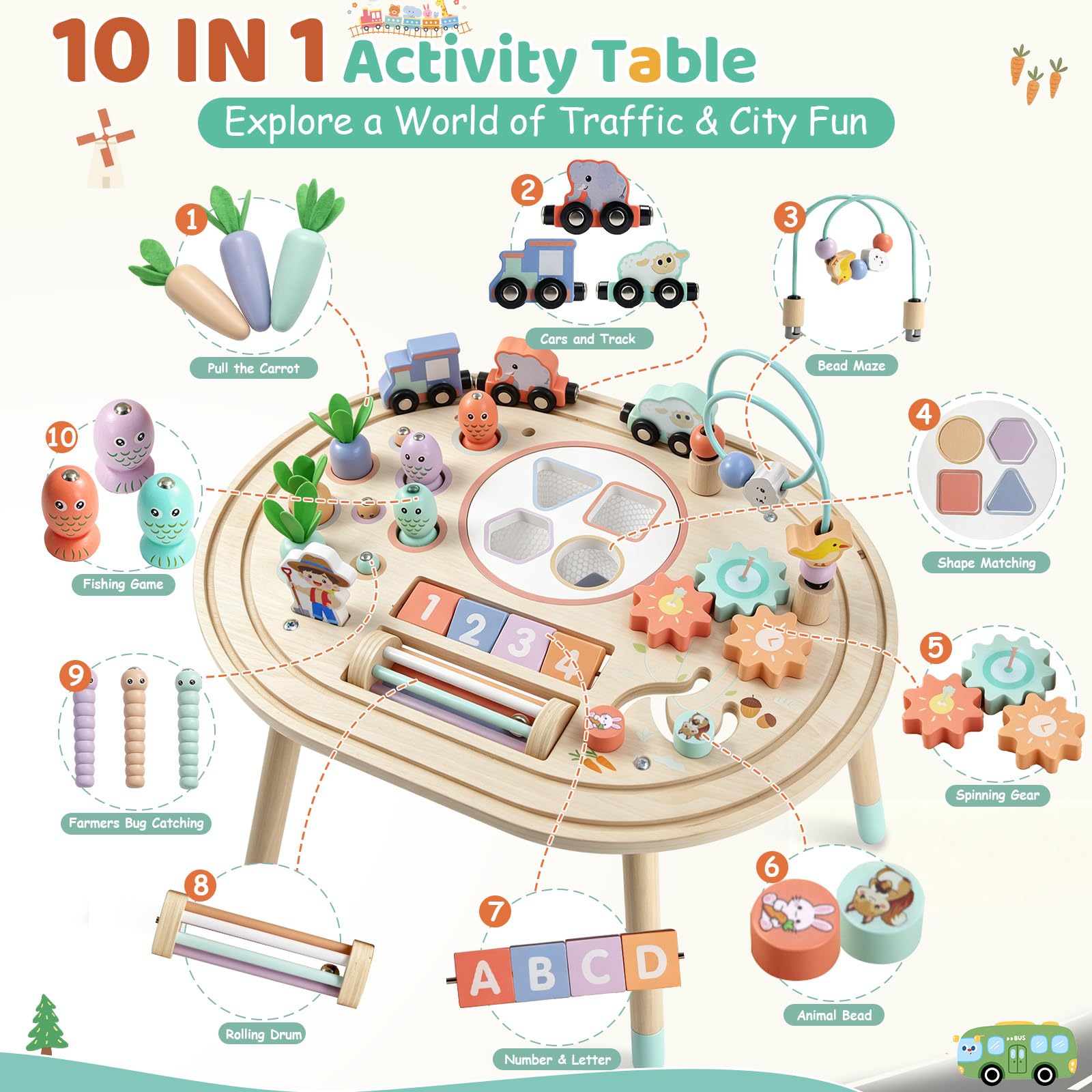 Mesa de Actividades Montessori Madera 10 en 1 - Juguetes para niños 1 año | Laberinto de Cuentas, Clasificador de Formas, Tren, Pesca, Desarrolla Coordinación y Motricidad Fina, Perfecto Desde 18 meses