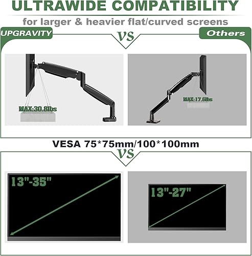 Miniatura 2 de UPGRAVITY Soporte de escritorio para monitor, soporte de monitor único para pantallas planascurvas ultra anchas de 13 a 34 pulgadas, brazo de