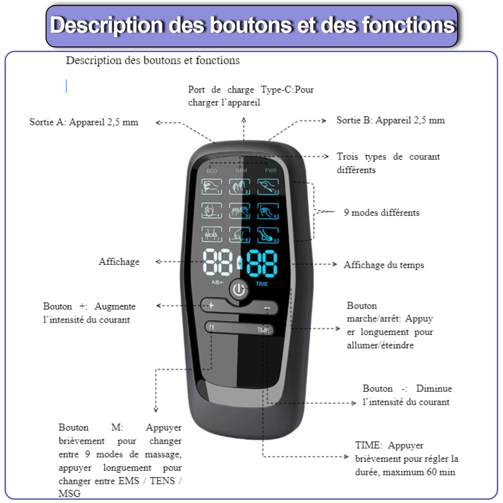 Électrostimulation Plugs Anals Silicone 9 Modes et 90 Niveaux d’intensité | Plug Anal électrique Dilatateur Stimulateur Prostate ElectroShock Plug Anale SM Jouets Sexuels pour Femme Sex Toýs Homme