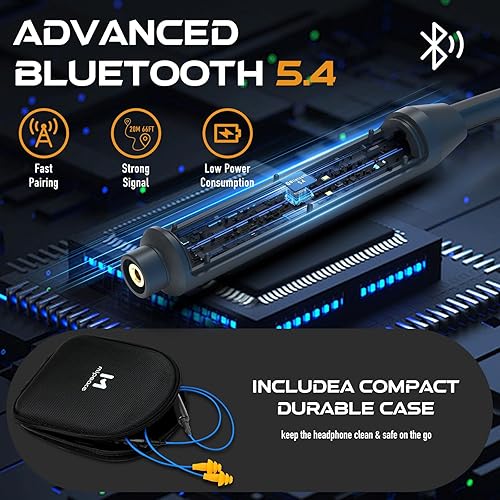Miniatura 6 de MIPEACE Auriculares Bluetooth con banda para el cuello, protección para los oídos, auriculares de trabajo con reducción de ruido de 29 db,