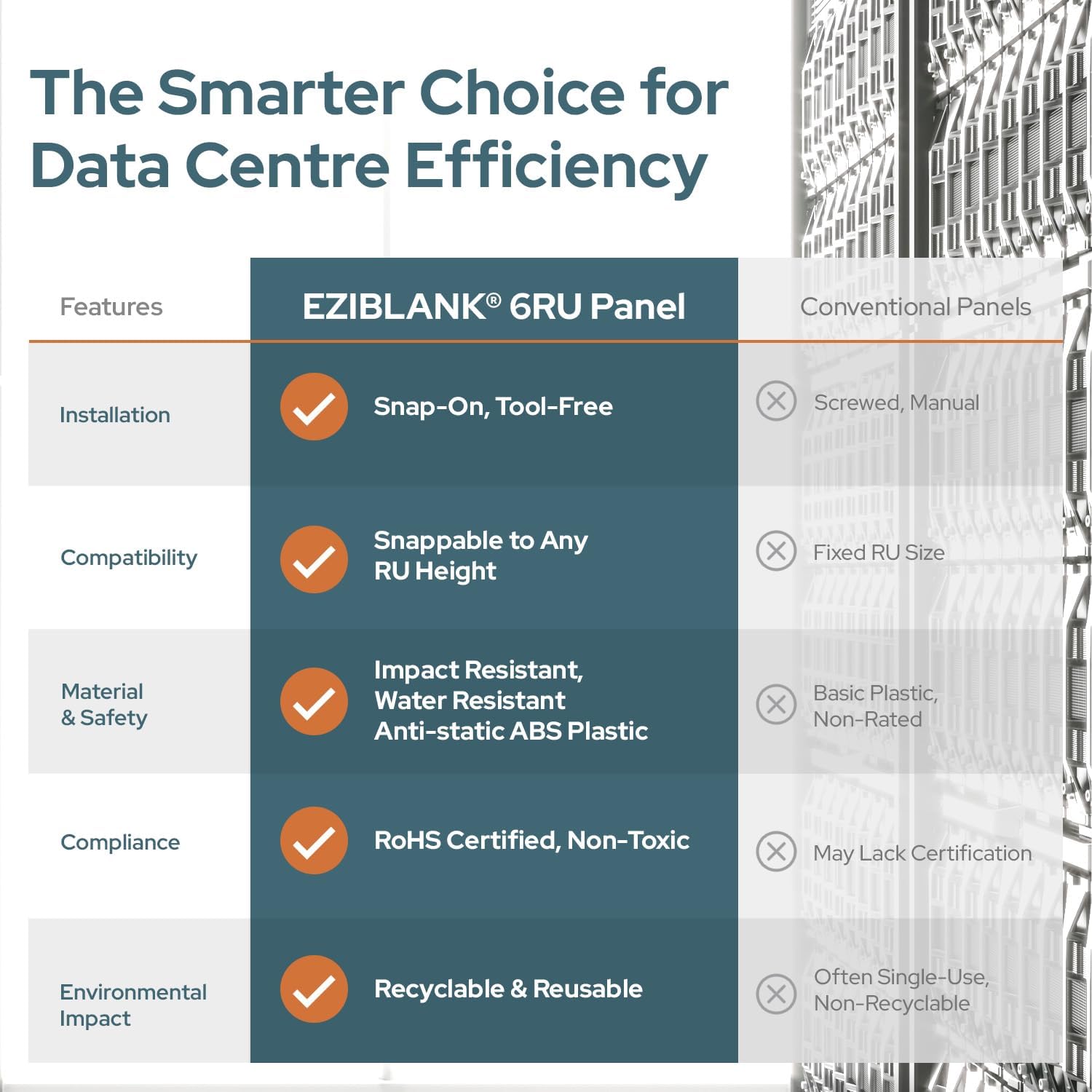 19" Black EZIBLANK Blanking Panels - 10 Sheets of 6RU Panels Per Box - Easy, Tool-Less Installation