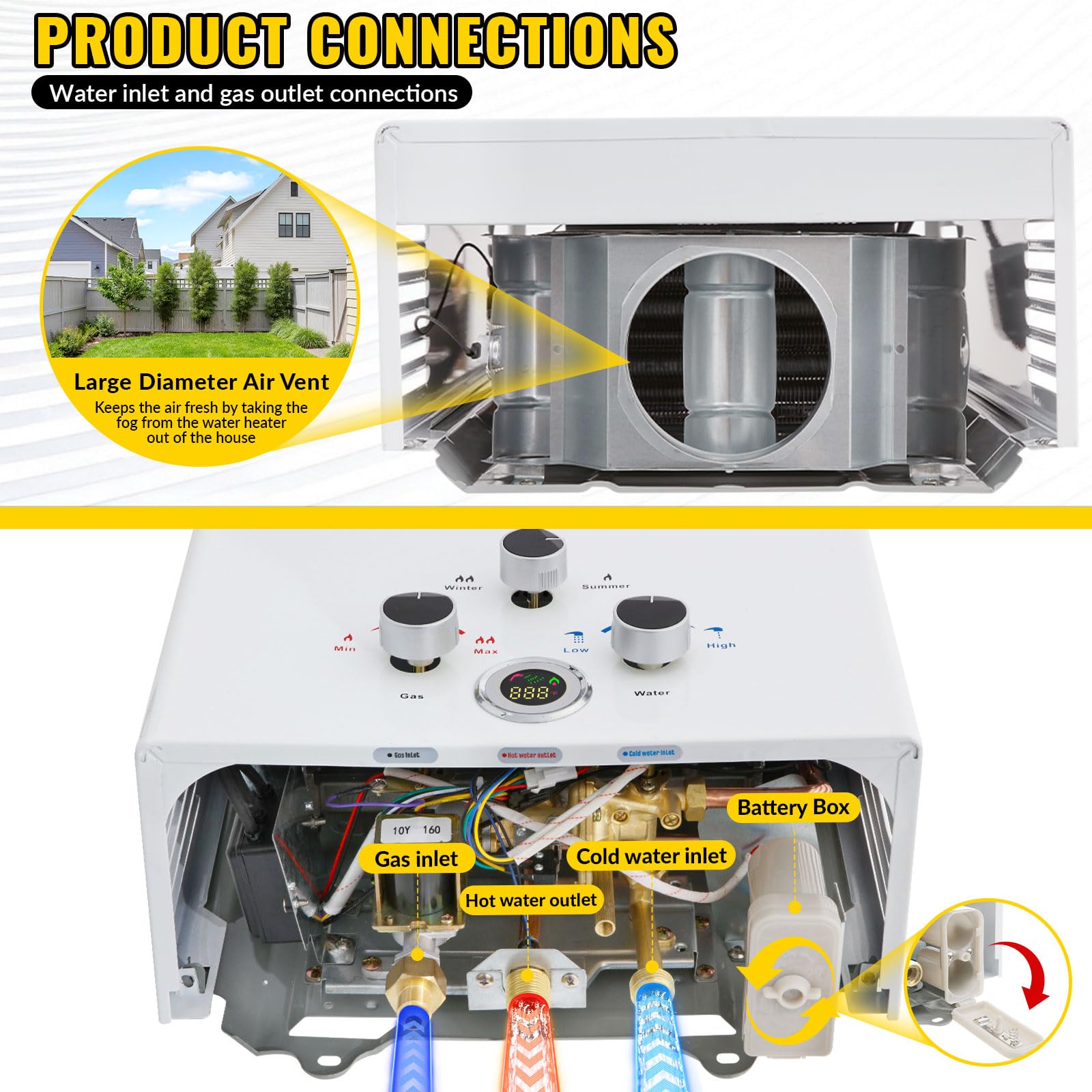 Scaldabagno a Gas GPL 16L Istantaneo Portatile da Esterno Senza Serbatoio, Montaggio a Parete. Modalità inverno/estate, Display Digitale, Molteplici Dispositivi di Sicurezza, Classe Energetica A