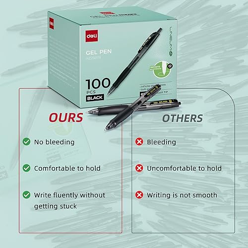 Miniatura 6 de deli Bolígrafos a granel, 100 bolígrafos de gel retráctiles, punta media de 0.028 in, escritura suave con tinta negra de secado rápido, no se