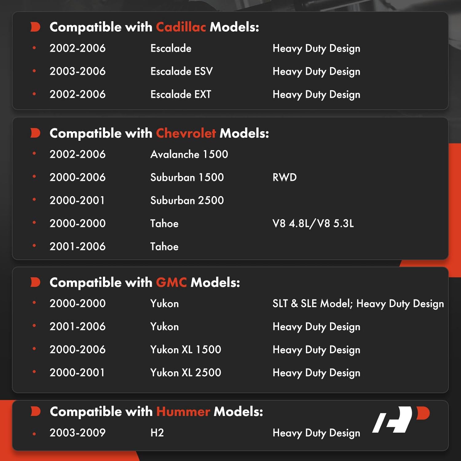 A-Premium Set of 4, Front & Rear Sway Bar Links Stabilizer Bar Links Kit, Compatible with Chevrolet Tahoe, Suburban 1500 2500 & GMC Yukon, Yukon XL 1500 2500 & Cadillac & Hummer