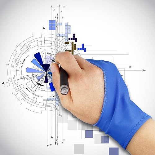 Miniatura 5 de SENHAI Guantes de artista digital para tableta gráfica, pantalla de bolígrafo, paquete de 3 guantes de tamaño libre con 2 dedos para dibujar y