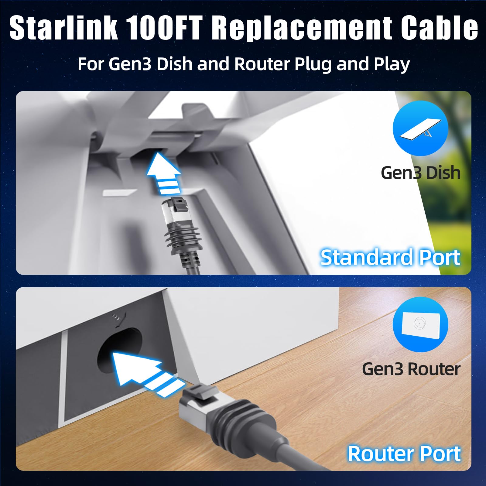 Starjojo Starlink Gen 3 Cable, Replacement Extension V3 Cable Satellite, Waterproof Standard Generation 3 Grey (100FT/30M)