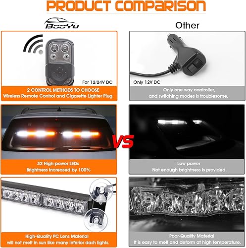 Miniatura 6 de BooYu Barra de luz de asesor de tráfico 2 en 1 con control remoto inalámbrico para parabrisas, visera estroboscópica LED de emergencia, luces