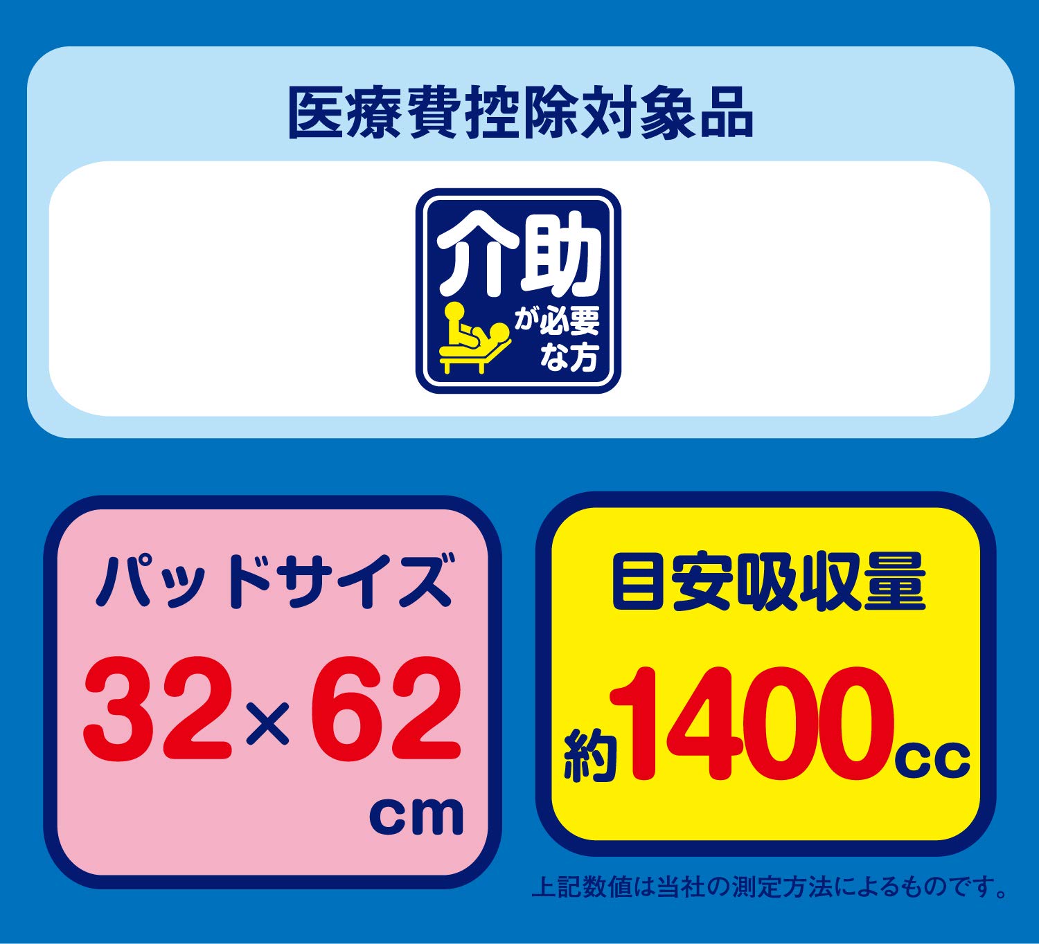 Amazon | エルモア いちばん 高吸収透湿パッド 夜用 男女共用 病院