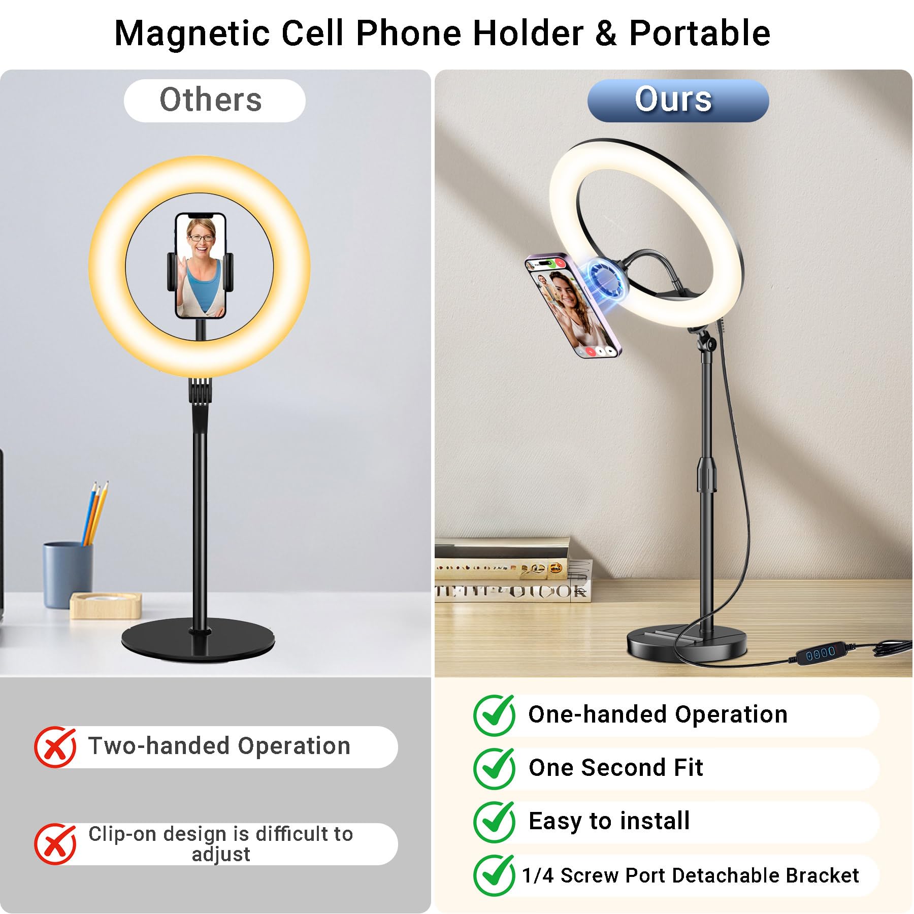Luce ad anello da scrivania con supporto magnetico per telefono, kit di illuminazione per videoconferenze e podcast da 25,4 cm, per monitor del computer portatile, zoom e streaming di chiamate, luce
