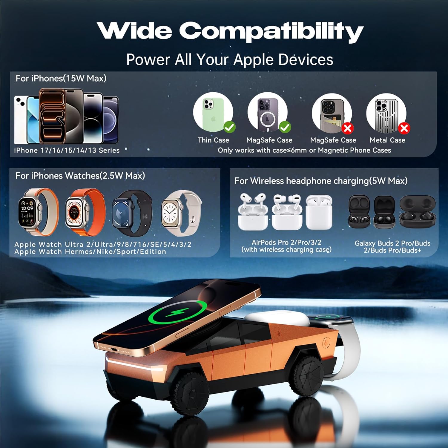 CyberDock 3-in-1 Wireless Charging Station, Cybertruck 1:25 Scale Charger with Qi2 Certified 15W Charging for iPhone iWatch AirPods, Magnetic Rotating Charger with Ambient Light, 30W Adapter, Orange