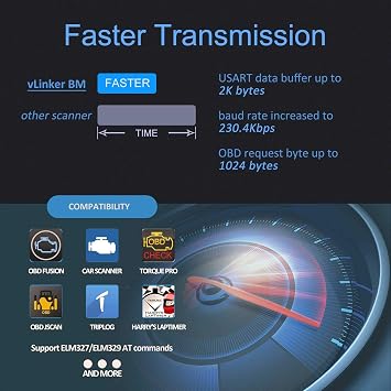 Vgate OBD2 Bluetooth Scanner vLinker BM Bimmercode Diagnostic Tool for BMW/Mini, Work with Android and Windows only