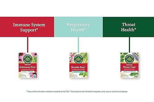 Miniatura 5 de Traditional Medicinals - Té orgánico, cuidado estacional, surtido con Throat Coat, Echinacea y Breathe Easy con eucalipto, cuidar la salud