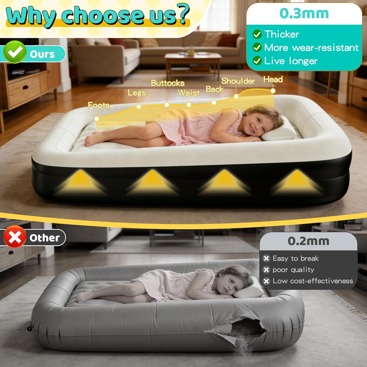 Inflatable Toddler Travel Bed - Toddler Blow Up Mattress with Safety Sides - Kids Air Mattress with Electric Pump & Carry Bag - Lightweight Camping Portable Bed for Sleeping Outddor - 64inch