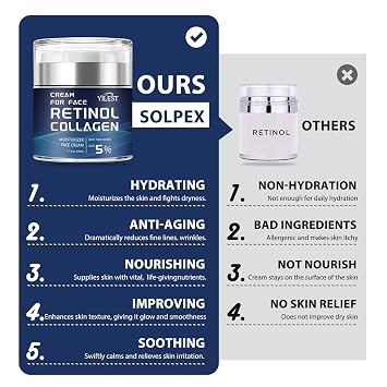 Retinol Moisturizing Cream for Face - Anti-Aging Night Cream with Retinol, Collagen & Shea Butter - Deep Hydration, Reduces Wrinkles & Fine Lines - For All Skin Types - 1.7oz