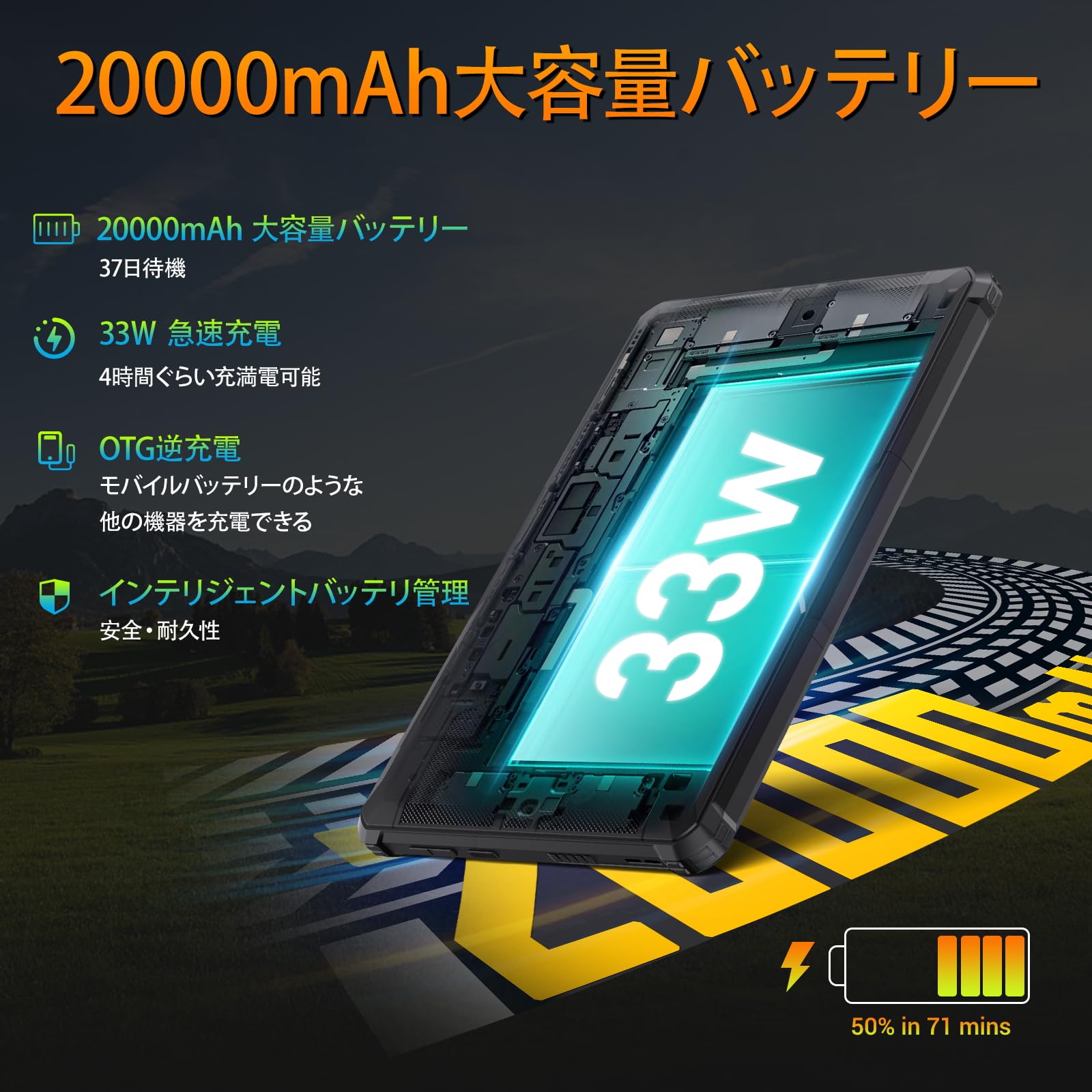 Amazon.co.jp: OUKITEL RT6 防水タブレット 10.1インチ 20000mAh