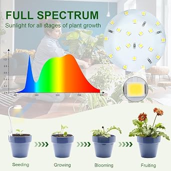 IMVSINCERE Small Grow Lights for Indoor Plants, Pot Clip On LED Plant Lights for Indoor Growing,Full Spectrum,360 Gooseneck Plant Lights for Succulents, 3/9/12H Timer, 10 Brightness, Includes 5V UL