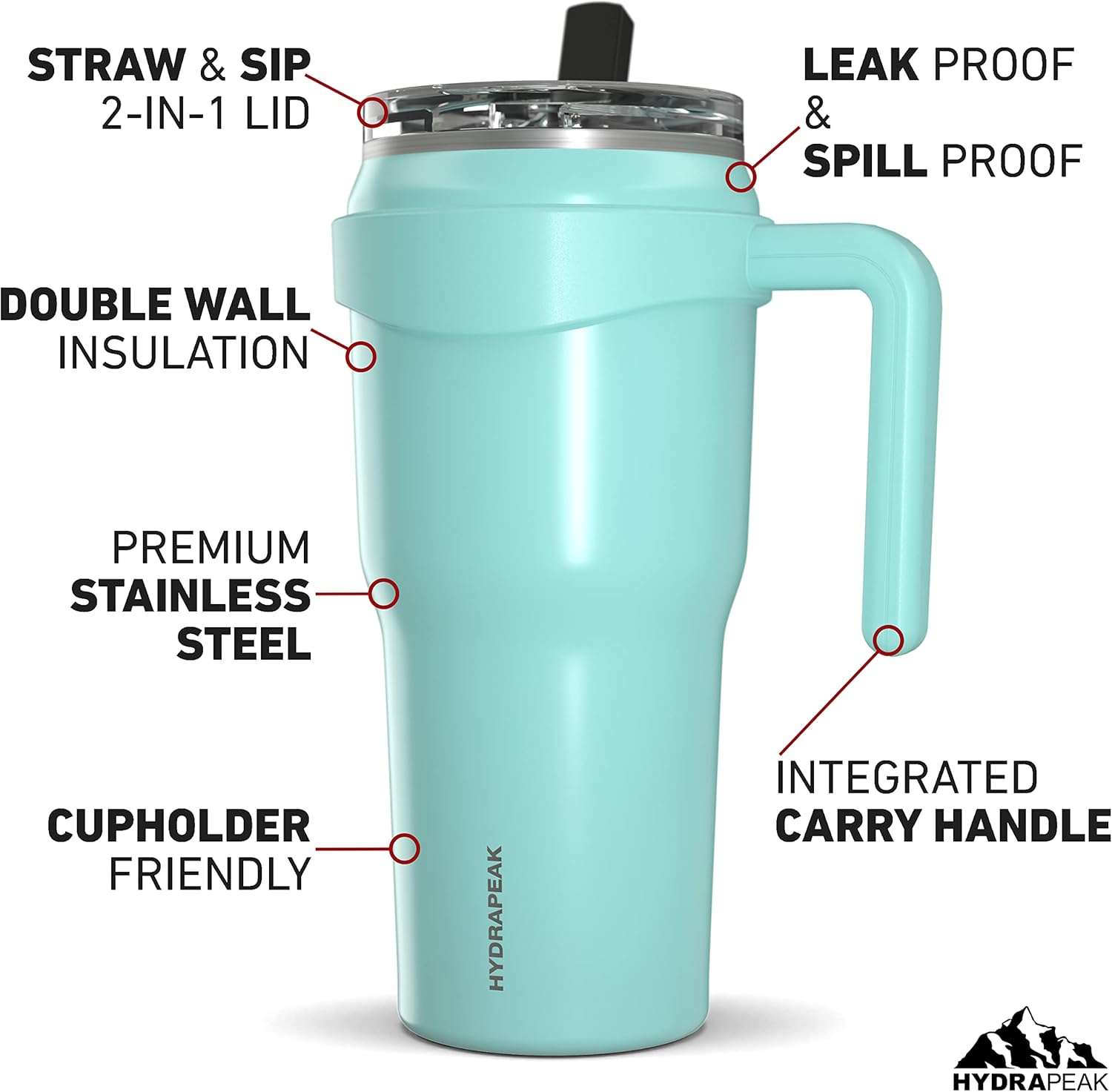 Hydrapeak Roadster 40oz Stainless Steel Tumbler Double Wall Vacuum Insulated Water Bottle With Handle And 2 in 1 Straw Lid (Aqua Gloss) - Image 2