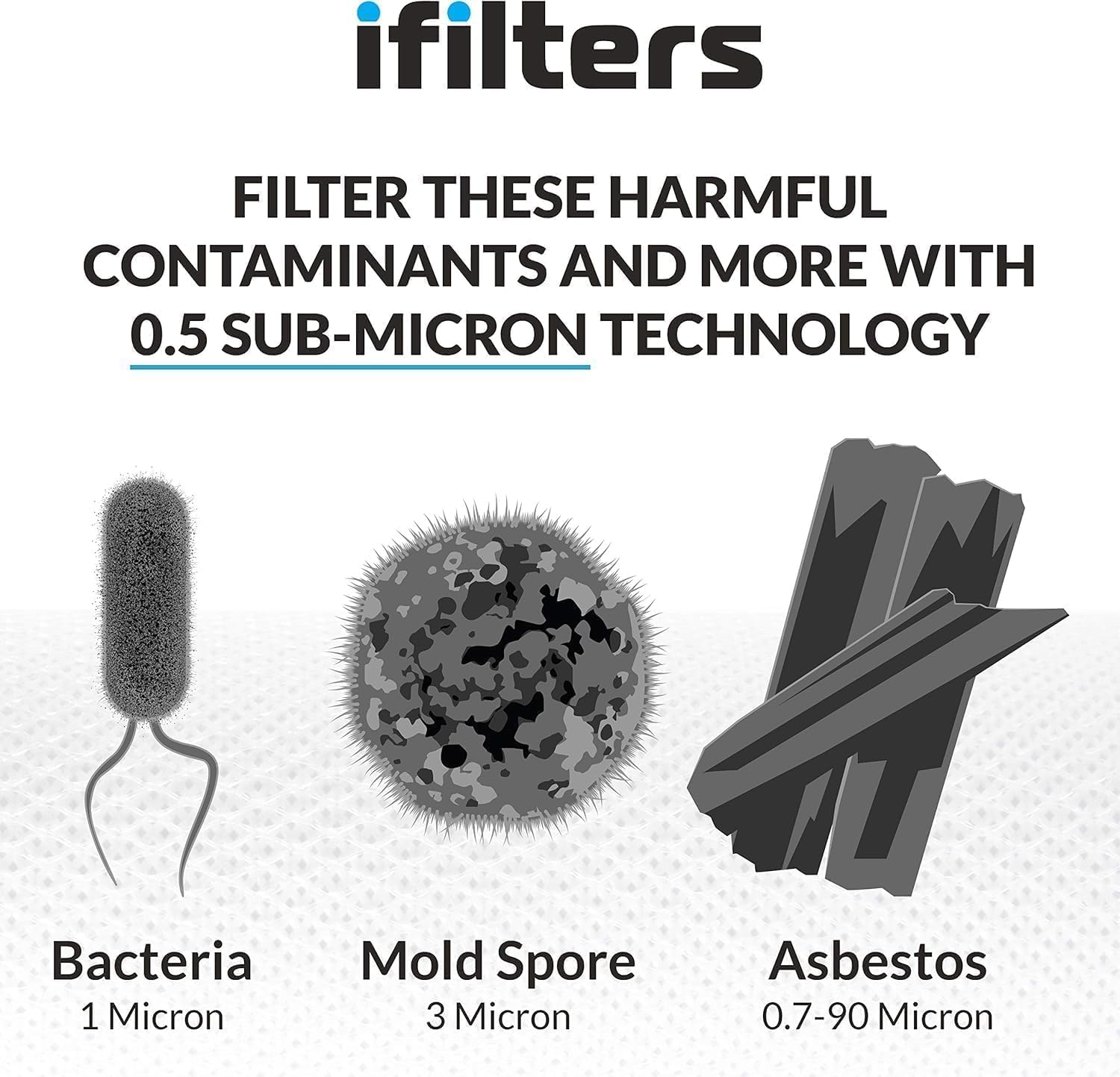 iFilters 0.5-Micron Carbon Block Water Filter – Coconut Shell CTO Drinking Water Filter Cartridge – 10-inch Replacement for Filtration Systems – Reduces Odors, Chlorine Taste – 2.5" x 10" (2 Pack)
