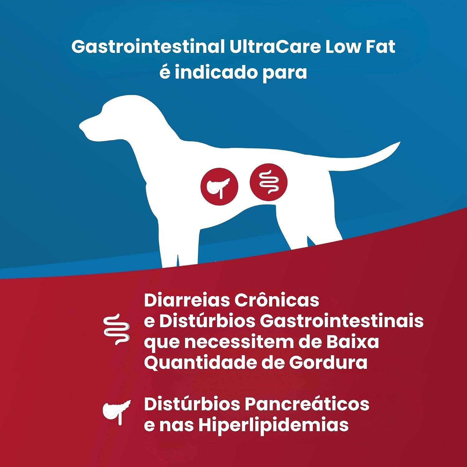 Vet Life Gastrointestinal UltraCare Low Fat para Cães Adultos de Todas as Raças 1,5Kg Vet Life Gastrointestinal UltraCare Low Fat para Cães Adultos de Todas as Raças 1,5Kg