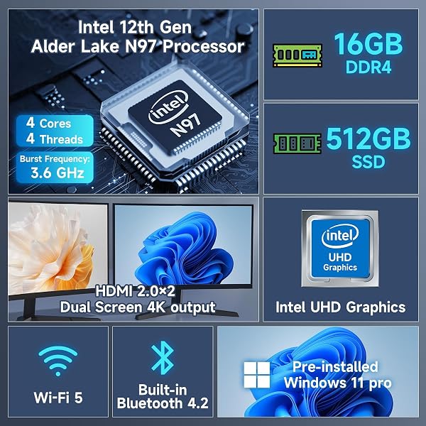 BMAX Mini Pc N97 (up to 3.6GHz)|16GB DDR4 512GB ROM Win-11 Pro|B4Pro 4K UHD Mini Ordenador|HDMI×2,BT4.2,4X USB,RJ45|Dual HDMI Display |Mini Computer Micro PC para Negocios - 2