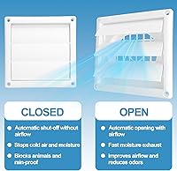 Vista 3 de Swess Cubierta de ventilación exterior de 4 pulgadas con solapa con listones y protector de pájaros integrado, tapa de escape exterior resistente a
