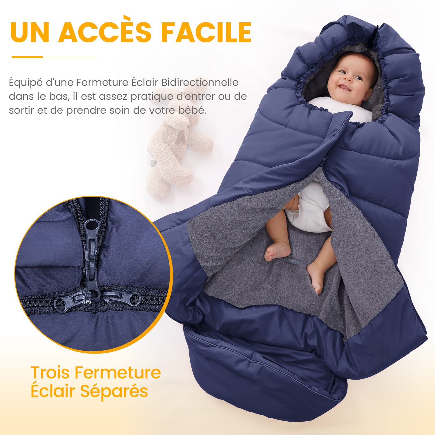 Orzbow Chanceliere Bebe Poussette, Imperméable Chanceliere Universelle Pour Poussette, Polaire Coral, Bandes Réfléchissantes, Fermeture Éclair (Bleu)