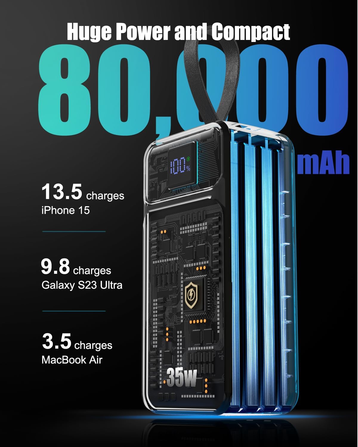 80000mAh Power Bank, 35W Fast Charging Portable Charger Built-in 3 Cables with 7 Ports, High Capacity External Battery Pack for iPhone,Galaxy,Steam Deck, Camping Travel Essentials