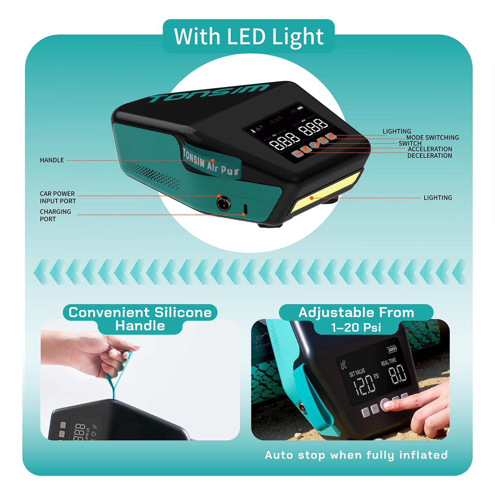 Tonsim Pompe à air électrique avec batterie 20 PSI, pompe à air rechargeable avec 4 modes, gonflage et dégonflage à deux vitesses, connexion voiture 12V-CC, arrêt automatique pour planches à pagaie