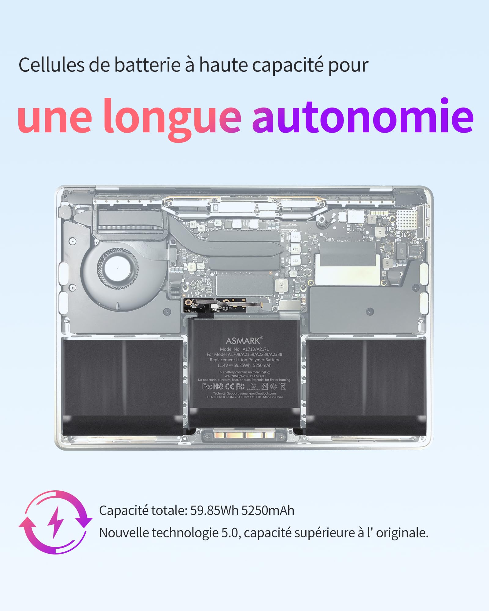 ASMARK Batterie MacBook Pro A1708 pour 13 Pouces A1708(2016,2017) A2159(2019) A2289(2020) A2338(2020,2022) A2171/A1713 Battery