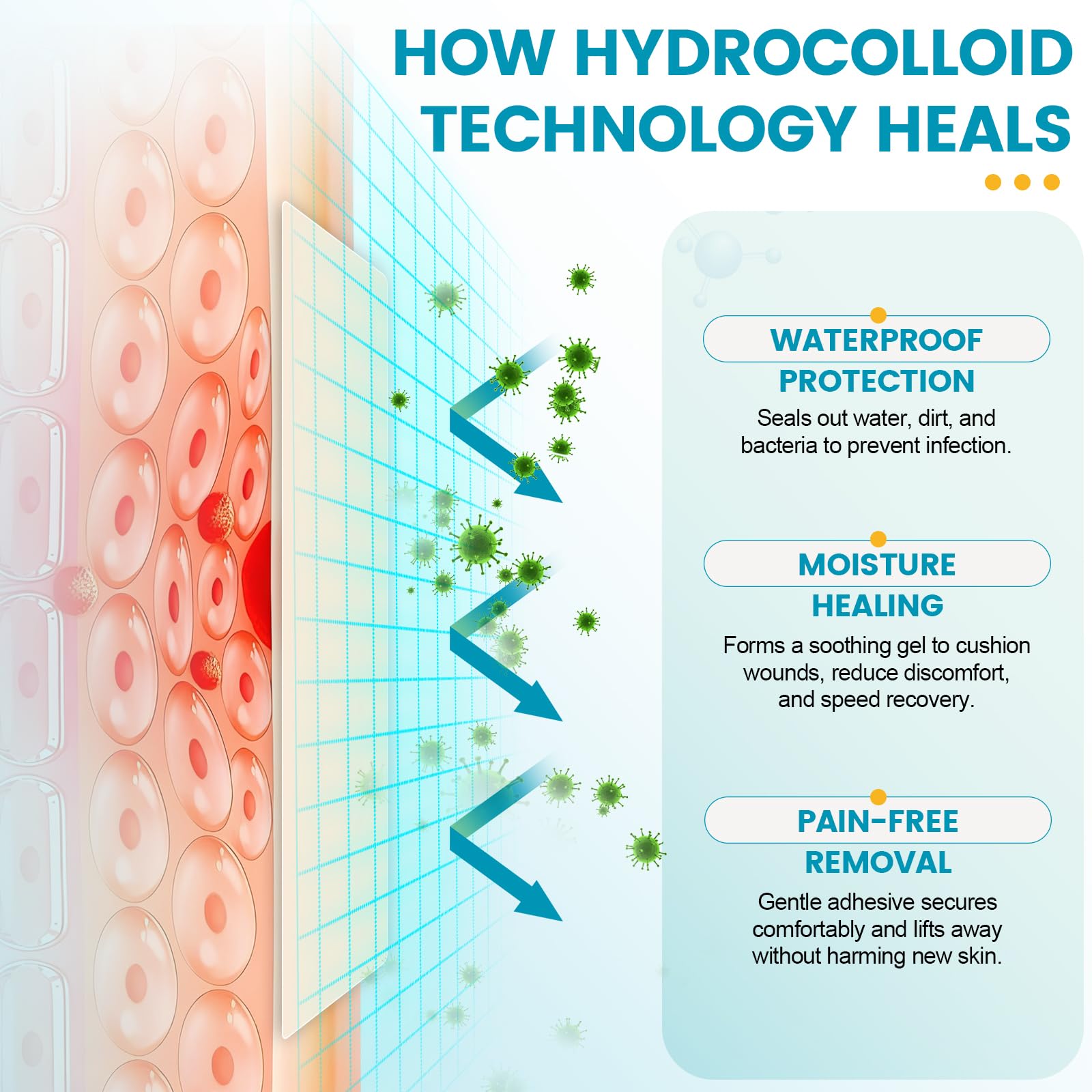 Bare Skin and Beauty Salon Hillarys Expands Advanced Acne Treatment ... - Acne Treatment For Acne On Knees