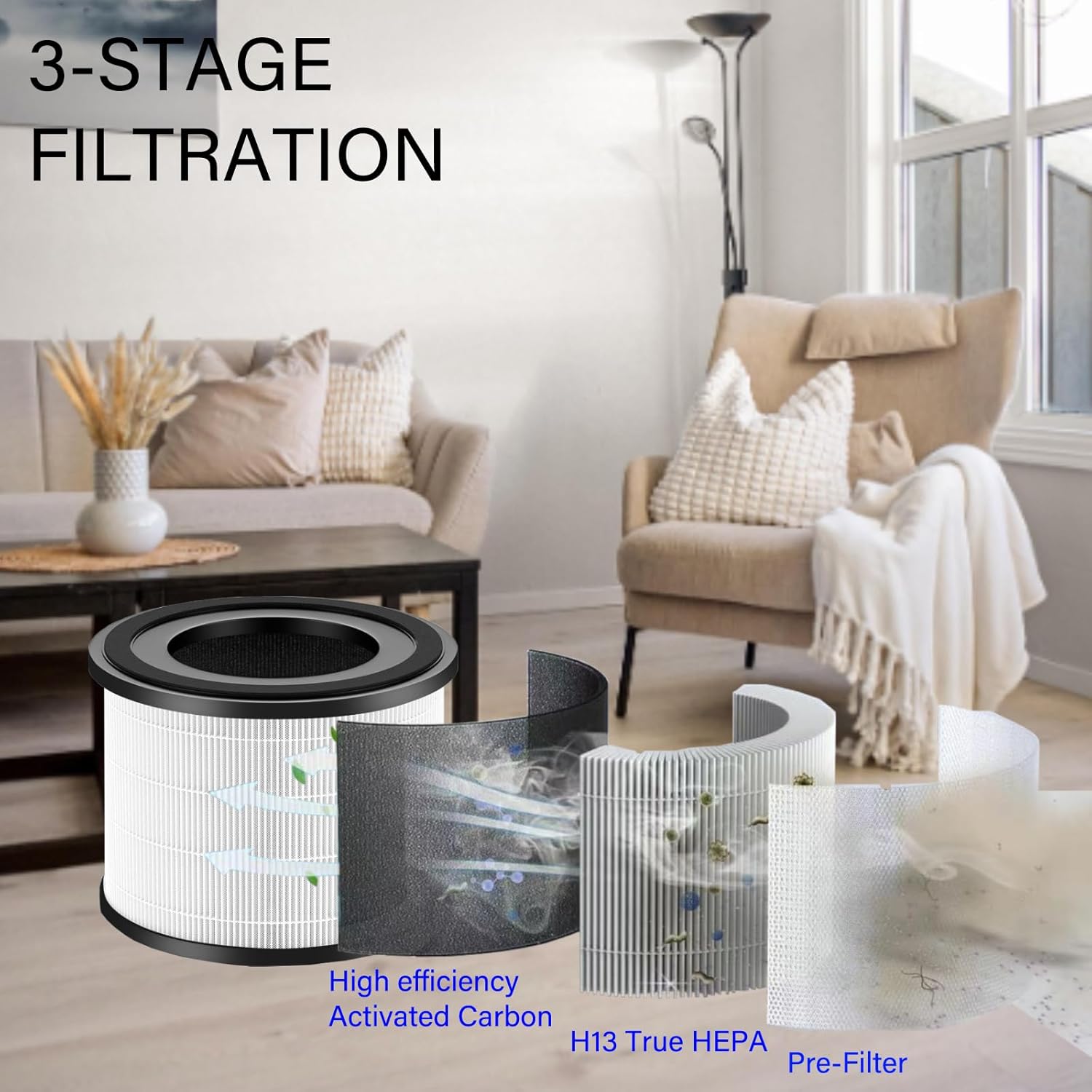 2 Pack MAF-02 Replacement Filter for Miko IBUKI M MA-02CW Air Purifier MAF-02/970 Sqft, 3 IN 1, H13 True HEPA with Activated Carbon and Pre-Filter