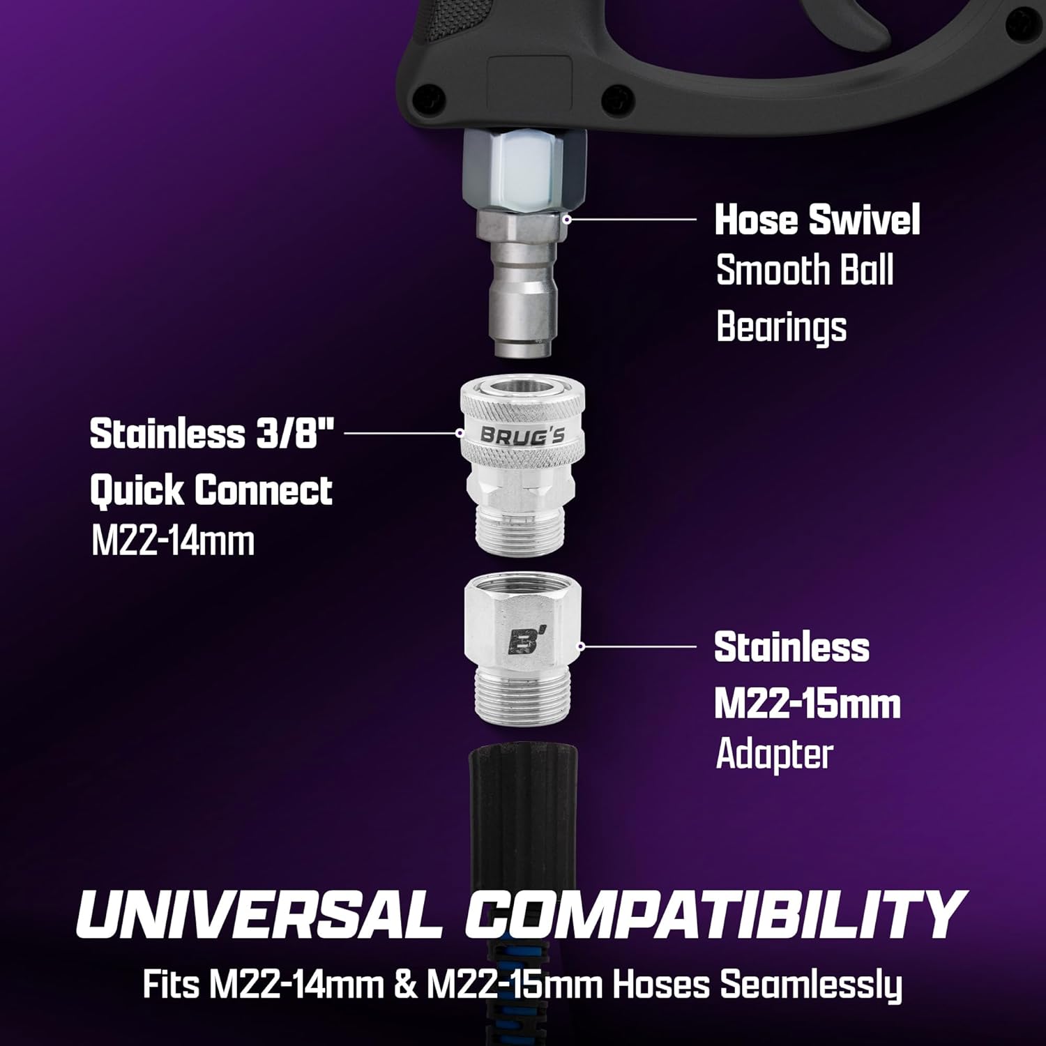 Brug's™ Pro Swivel Gun V2.0 | Short Pressure Washer Wand | Swivel Pressure Gun | Stainless Steel| Rinsing Nozzle Included | Self-Locking Quick Connect| Light Weight Trigger | Short Pressure Washer Gun