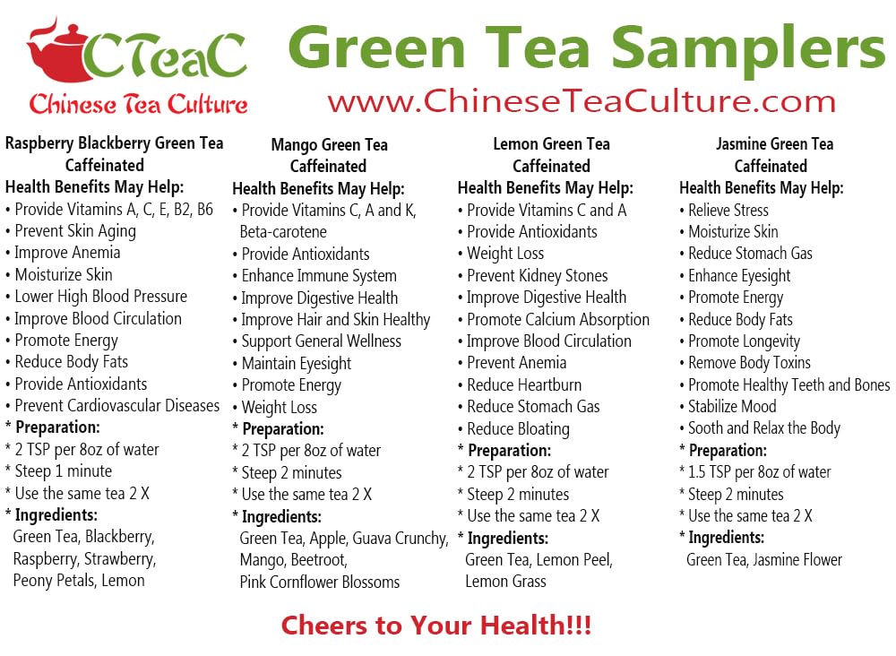 Is Green Tea Good for Anemia? Easy and Effective Solutions