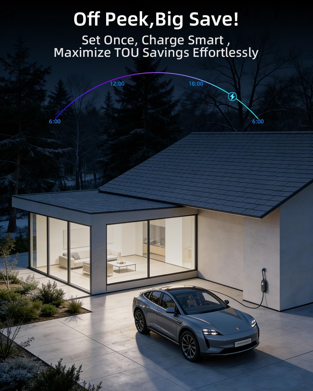 16A Portable Level 1&2 EV Charger-ETL Certified,110V-240V Car Charger with 25FT Charging Cable, NEMA 6-20 Plug & NEMA 5-15 Adapter EV Charging Station, Backup EV Chargers for All SAE EVSE J1772 Cars