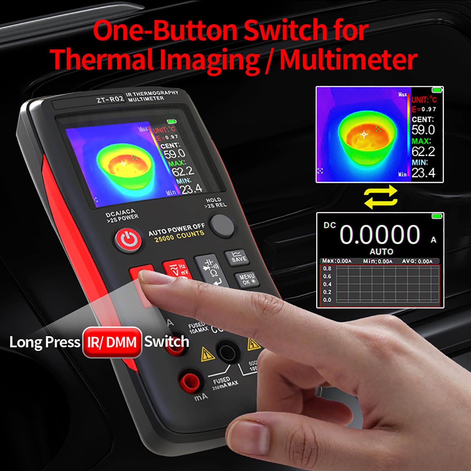 Dioche Multimètre Thermique, Infrarouge 96x96, 25 000 Comptes (Version