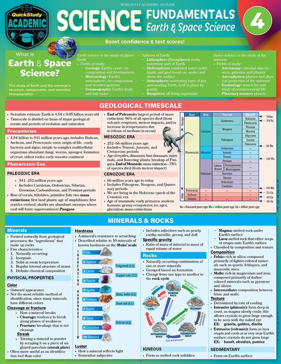 Science Fundamentals 4 - Earth & Space: QuickStudy Laminated Reference & Study Guide (QuickStudy Academic) - Image 2