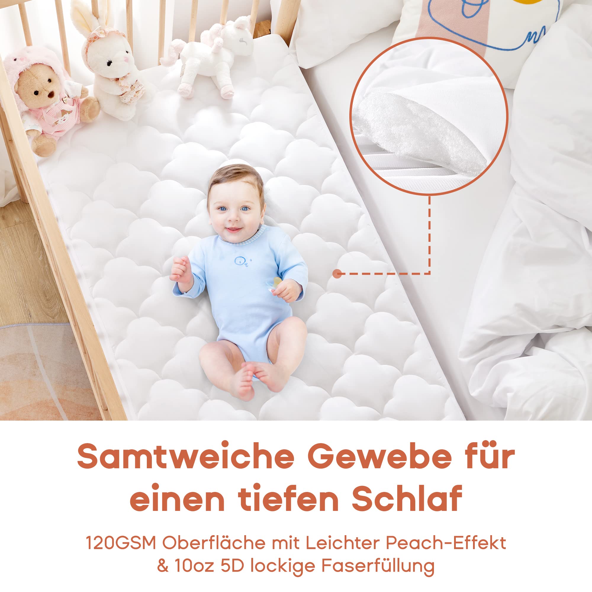 SONIVE Coprimaterasso impermeabile per culla e bambini piccoli, imbottitura in microfibra, 10 oz, certificato Oeko-Tex Standard 100, bianco, 70 x 140 cm