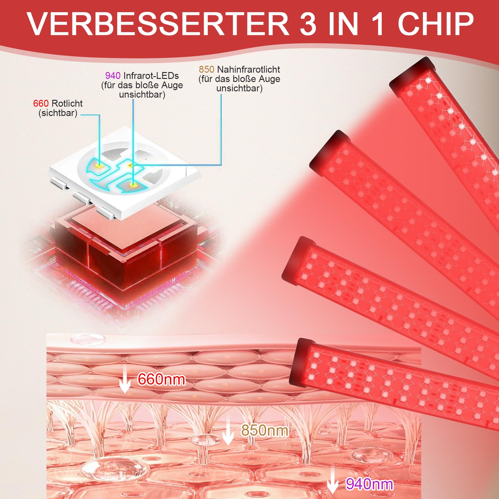 Rotlichtlampe mit Ständer, 660nm & 850nm & 940nm Infrarotlampe, 180LEDs Rotlicht mit Fernbedienung, 4 Köpfe Lichtlampe, Red Light für Männer und Frauen Geburtstagsgeschenke