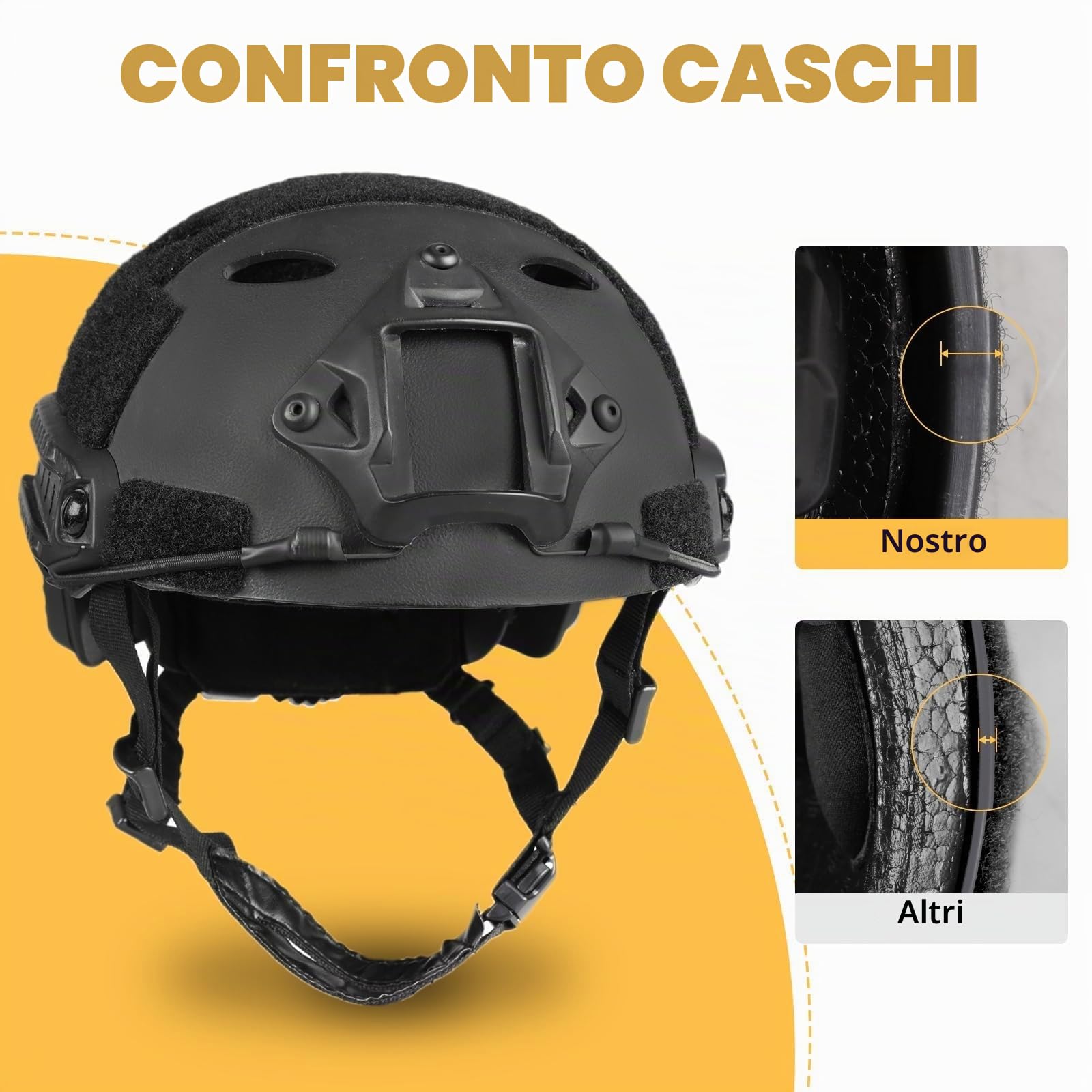 Set Casco Tattico PJ Fast Airsoft - Modello GPNVG-18 Per Visione Notturna Con Supporto NVG L4G24, Cuffia, Luce Di Segnalazione E Tasca Per Contrappeso