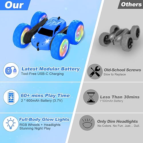 Miniatura 7 de Auto de control remoto, juguetes para exteriores para niños de 6 a 12 años, vehículo de acrobacias de doble cara 4WD con baterías modulares USB-C