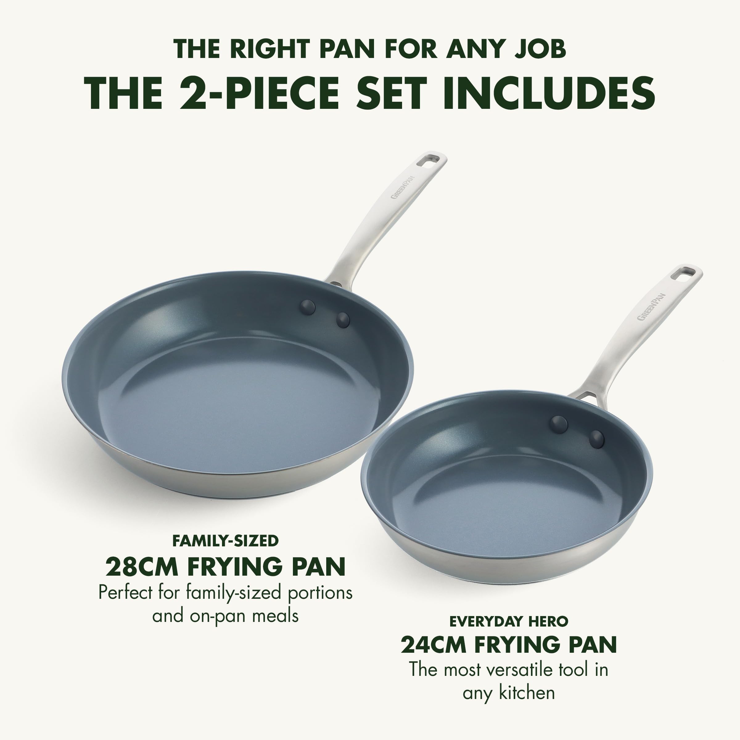 GreenPan Treviso Set di 2 Padelle in Acciaio Inox con Rivestimento Ceramico Antiaderente Sano, 24 cm e 28 cm, senza PFAS, Induzione, Forno e Lavastoviglie, Argento
