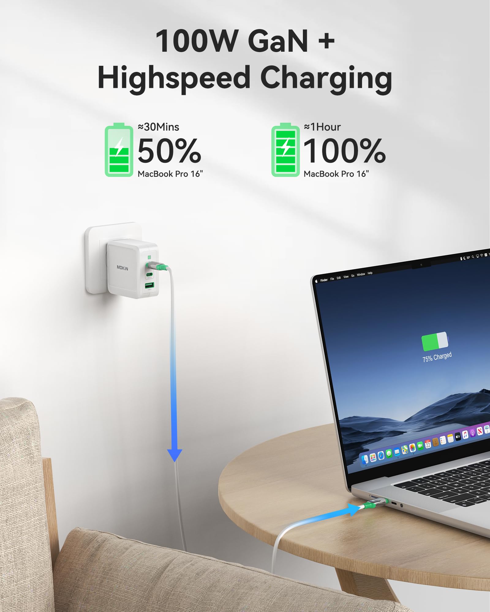 100W USB C Charger Block, 3-Port GaN+ USB C Super Fast Charger Foldable Compact Wall Charger for iPhone 16/15 Series, Galaxy S24/S23, iPad Pro, MacBook Air, Google Pixelbook, Steam Deck