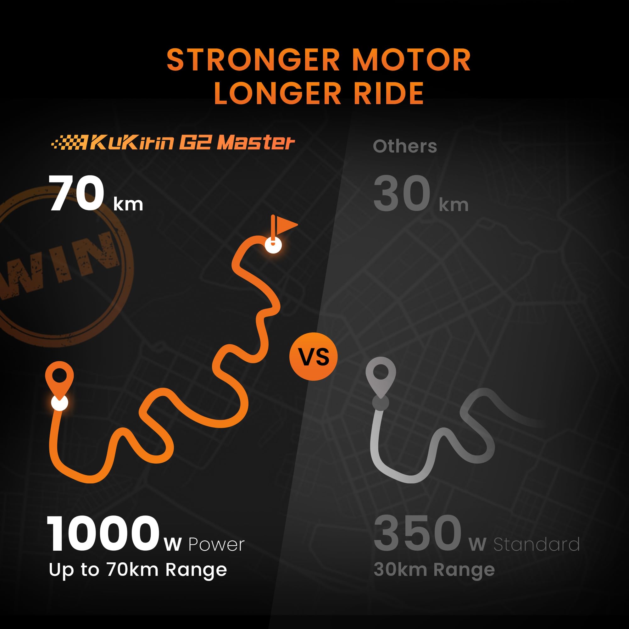 KuKirin G2 Master Elektroroller für Erwachsene – Komfortabler E-Scooter für Pendler & Alltag, bis zu 70 km Reichweite, 10" Luftreifen, Doppelfederung, klappbar, IPX4